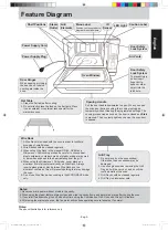 Preview for 9 page of Panasonic NN-DS596BMPQ Manual