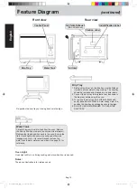 Preview for 10 page of Panasonic NN-DS596BMPQ Manual