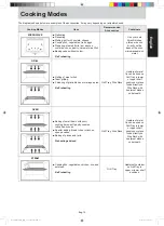 Preview for 13 page of Panasonic NN-DS596BMPQ Manual