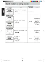 Preview for 14 page of Panasonic NN-DS596BMPQ Manual