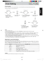 Preview for 27 page of Panasonic NN-DS596BMPQ Manual