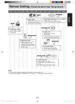 Preview for 33 page of Panasonic NN-DS596BMPQ Manual