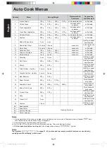 Preview for 40 page of Panasonic NN-DS596BMPQ Manual