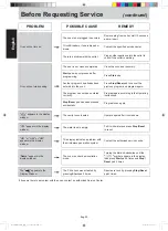 Preview for 50 page of Panasonic NN-DS596BMPQ Manual