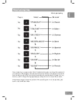 Предварительный просмотр 23 страницы Panasonic NN-DS596M Operating Instructions Manual