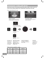 Предварительный просмотр 38 страницы Panasonic NN-DS596M Operating Instructions Manual