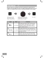 Предварительный просмотр 48 страницы Panasonic NN-DS596M Operating Instructions Manual