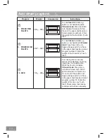 Предварительный просмотр 52 страницы Panasonic NN-DS596M Operating Instructions Manual