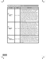 Предварительный просмотр 54 страницы Panasonic NN-DS596M Operating Instructions Manual