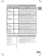 Предварительный просмотр 55 страницы Panasonic NN-DS596M Operating Instructions Manual