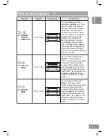 Предварительный просмотр 57 страницы Panasonic NN-DS596M Operating Instructions Manual