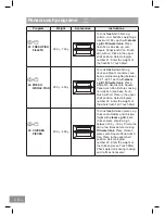 Предварительный просмотр 58 страницы Panasonic NN-DS596M Operating Instructions Manual