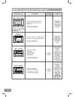 Предварительный просмотр 86 страницы Panasonic NN-DS596M Operating Instructions Manual