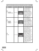 Предварительный просмотр 116 страницы Panasonic NN-DS596M Operating Instructions Manual