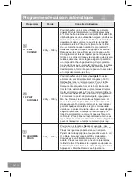 Предварительный просмотр 118 страницы Panasonic NN-DS596M Operating Instructions Manual