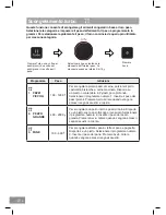 Предварительный просмотр 176 страницы Panasonic NN-DS596M Operating Instructions Manual