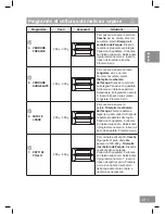 Предварительный просмотр 179 страницы Panasonic NN-DS596M Operating Instructions Manual