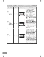 Предварительный просмотр 180 страницы Panasonic NN-DS596M Operating Instructions Manual