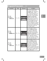 Предварительный просмотр 185 страницы Panasonic NN-DS596M Operating Instructions Manual