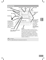 Предварительный просмотр 211 страницы Panasonic NN-DS596M Operating Instructions Manual