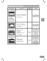 Предварительный просмотр 215 страницы Panasonic NN-DS596M Operating Instructions Manual