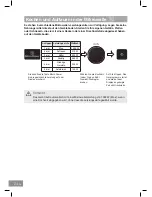 Предварительный просмотр 218 страницы Panasonic NN-DS596M Operating Instructions Manual