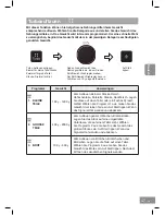 Предварительный просмотр 241 страницы Panasonic NN-DS596M Operating Instructions Manual