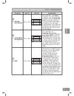 Предварительный просмотр 245 страницы Panasonic NN-DS596M Operating Instructions Manual