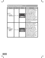 Предварительный просмотр 252 страницы Panasonic NN-DS596M Operating Instructions Manual