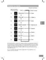 Предварительный просмотр 283 страницы Panasonic NN-DS596M Operating Instructions Manual