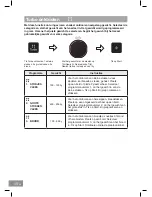 Предварительный просмотр 308 страницы Panasonic NN-DS596M Operating Instructions Manual