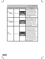 Предварительный просмотр 312 страницы Panasonic NN-DS596M Operating Instructions Manual