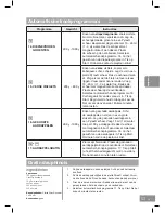 Предварительный просмотр 315 страницы Panasonic NN-DS596M Operating Instructions Manual