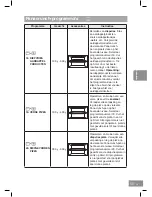 Предварительный просмотр 317 страницы Panasonic NN-DS596M Operating Instructions Manual