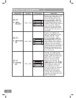 Предварительный просмотр 318 страницы Panasonic NN-DS596M Operating Instructions Manual