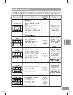 Предварительный просмотр 345 страницы Panasonic NN-DS596M Operating Instructions Manual