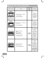 Предварительный просмотр 346 страницы Panasonic NN-DS596M Operating Instructions Manual