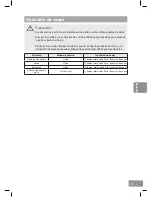 Предварительный просмотр 361 страницы Panasonic NN-DS596M Operating Instructions Manual