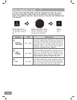 Предварительный просмотр 372 страницы Panasonic NN-DS596M Operating Instructions Manual