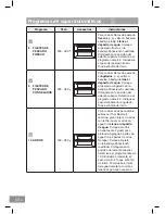 Предварительный просмотр 376 страницы Panasonic NN-DS596M Operating Instructions Manual