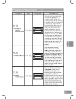 Предварительный просмотр 381 страницы Panasonic NN-DS596M Operating Instructions Manual