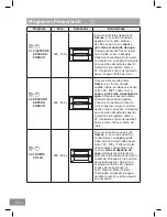 Предварительный просмотр 382 страницы Panasonic NN-DS596M Operating Instructions Manual