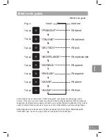 Предварительный просмотр 411 страницы Panasonic NN-DS596M Operating Instructions Manual