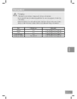 Предварительный просмотр 425 страницы Panasonic NN-DS596M Operating Instructions Manual