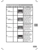 Предварительный просмотр 439 страницы Panasonic NN-DS596M Operating Instructions Manual