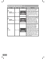 Предварительный просмотр 440 страницы Panasonic NN-DS596M Operating Instructions Manual