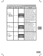 Предварительный просмотр 445 страницы Panasonic NN-DS596M Operating Instructions Manual