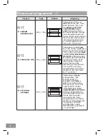 Предварительный просмотр 446 страницы Panasonic NN-DS596M Operating Instructions Manual