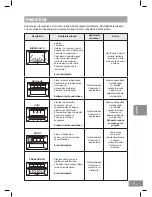 Предварительный просмотр 473 страницы Panasonic NN-DS596M Operating Instructions Manual