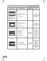 Предварительный просмотр 474 страницы Panasonic NN-DS596M Operating Instructions Manual